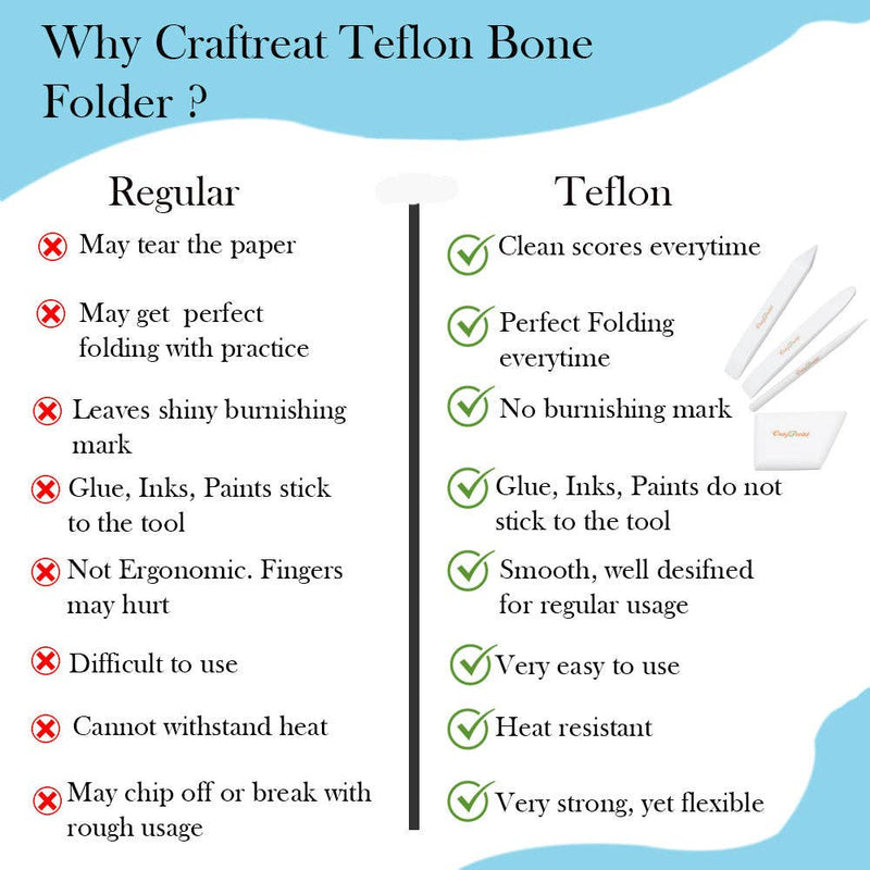 CrafTreat Teflon Bone Folder - 2pk. {D123-D124}